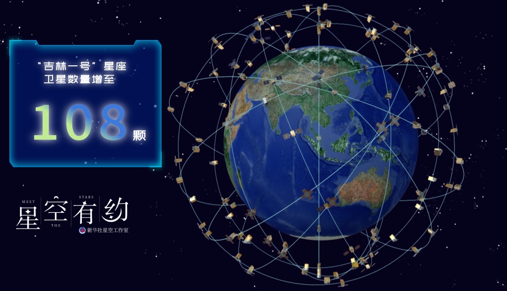 瘦身、減重、集成化 一箭41星背后的衛星迭代更新與信息技術融合之路