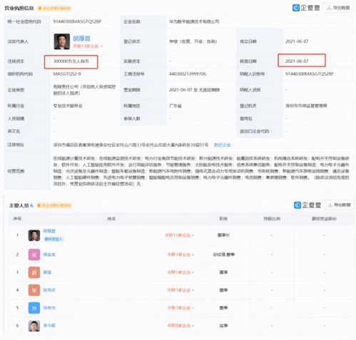 華為成立新公司，30億重注布局新興能源技術(shù)研發(fā)的戰(zhàn)略深意