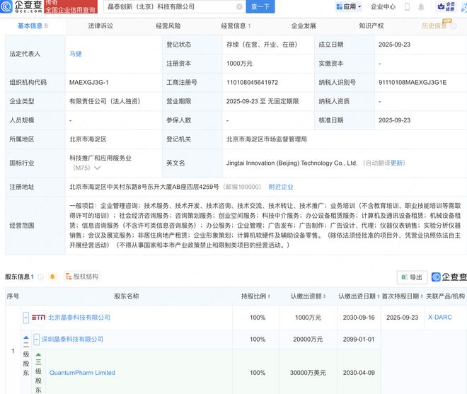 晶泰控股布局北京，成立創新科技公司深耕設備租賃市場